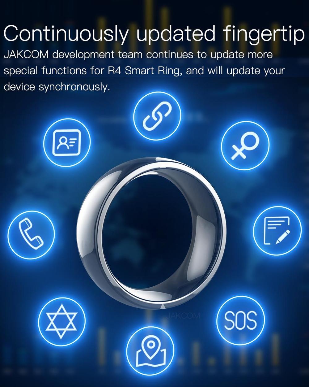 Smart Ring Nfc Pay - NFC inteligentny pierścień nowa technologia RFID
