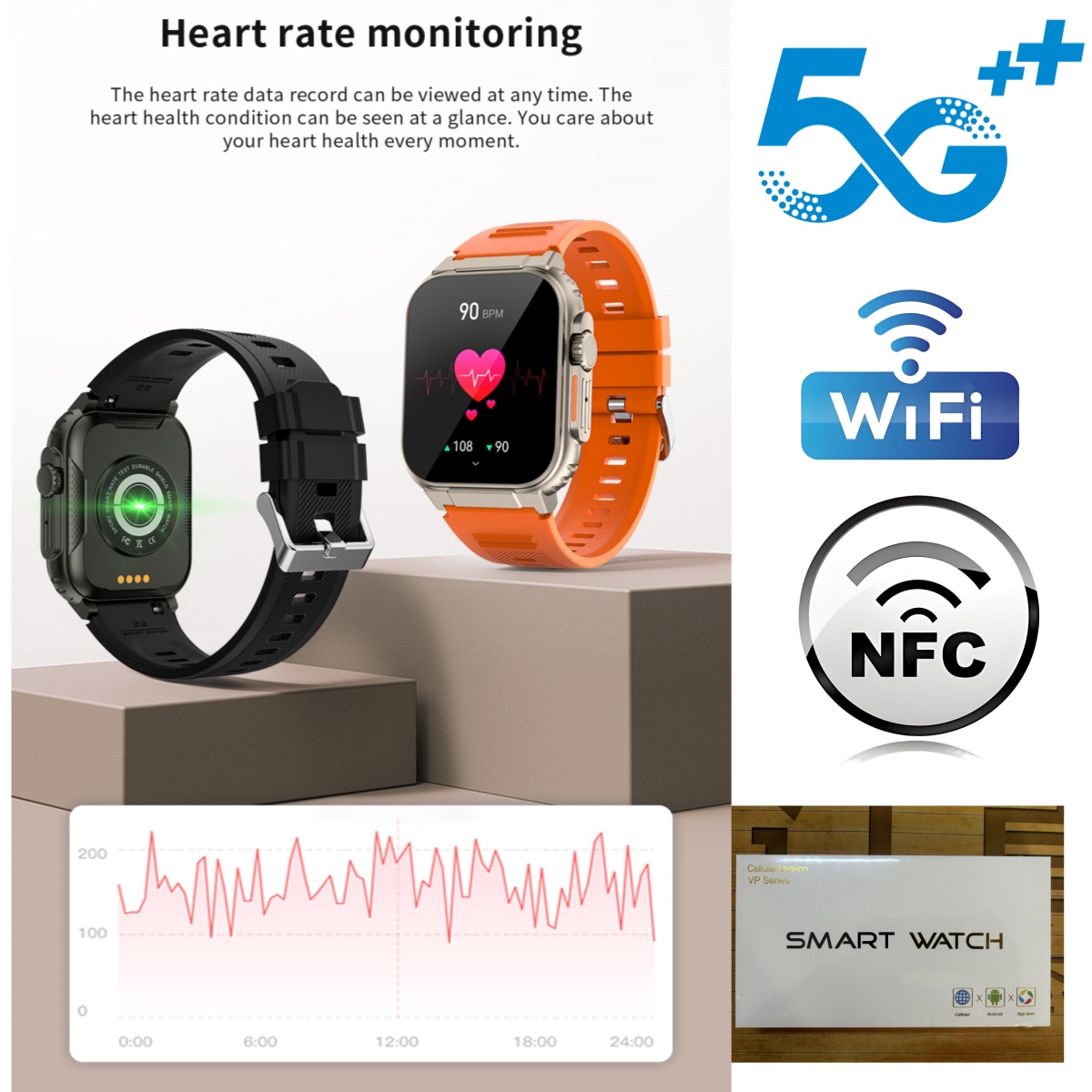 Nowy smartwatch DW100 Pro + Pl – Fall Detection Watch recenzja i cena