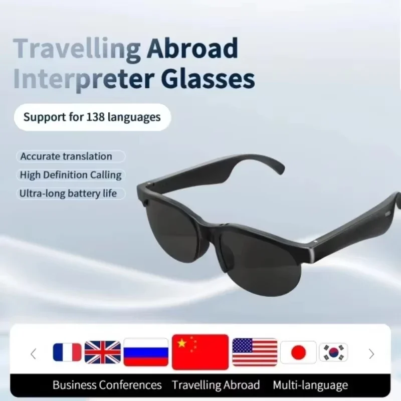 Okulary przeciwsłoneczne z fun – Smart Glasses Lens recenzja i cena