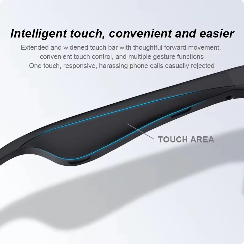Lenovo 2027 – nowe inteligentn – Smart Glasses Lens recenzja i cena