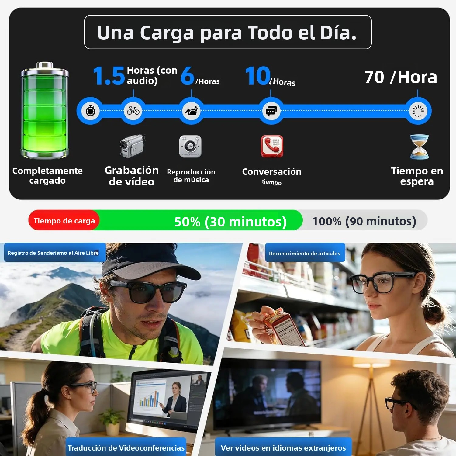 Inteligentne okulary Lenovo 8K – Smart Glasses Lens recenzja i cena