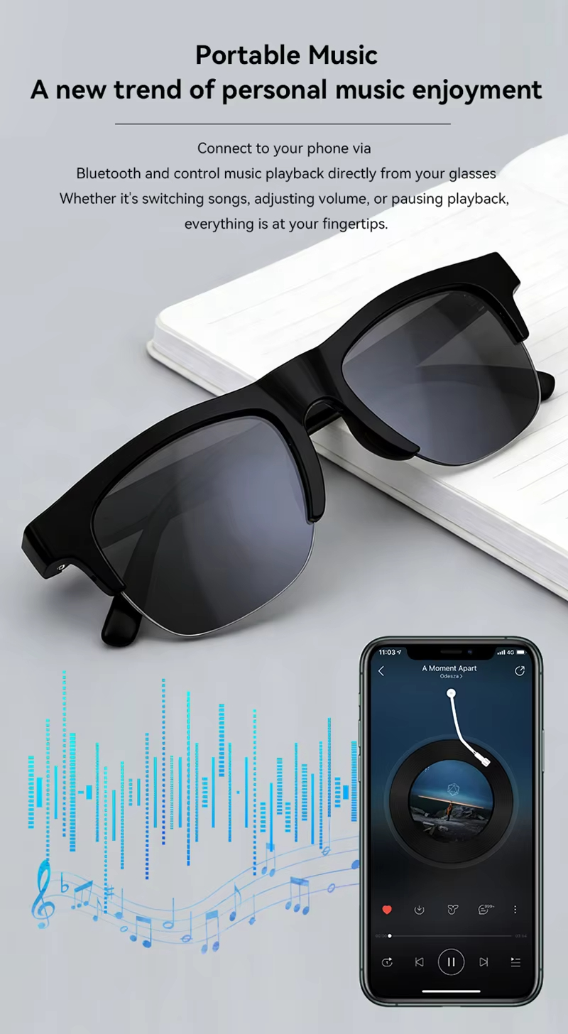 Lenovo 2600W – inteligentne ok – Smart Glasses Lens recenzja i cena