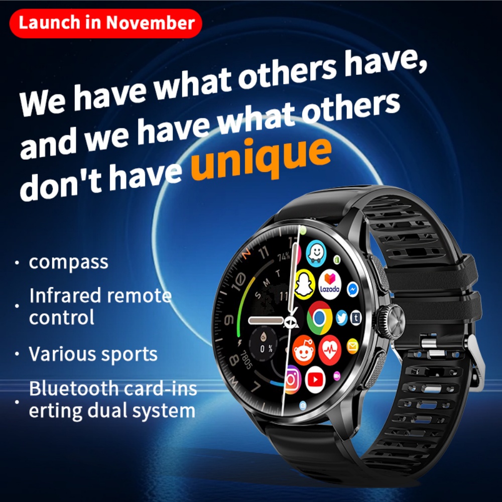 H100 Android Smart Watch 4G/5G – Fall Detection Watch recenzja i cena