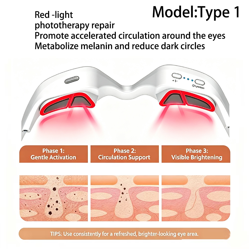 Urządzenia do pielęgnacji oczu – Light Therapy Glasses recenzja i cena